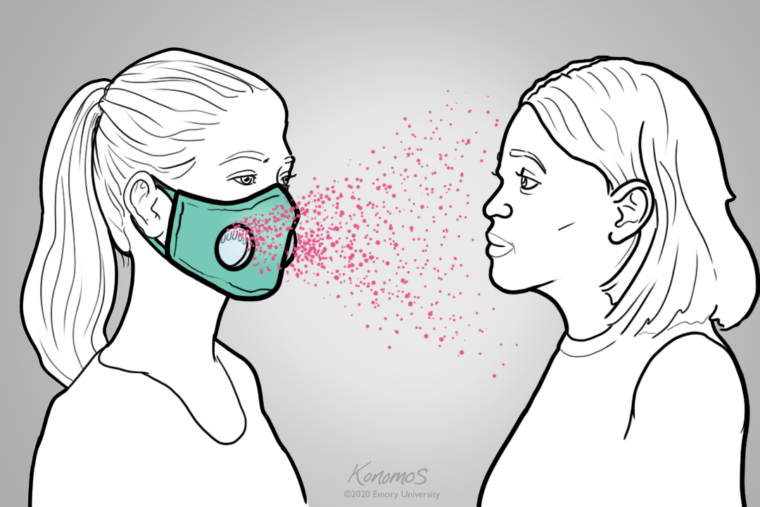 Illustration of viral particles escaping an exhalation valve and invading the airspace of a nearby person