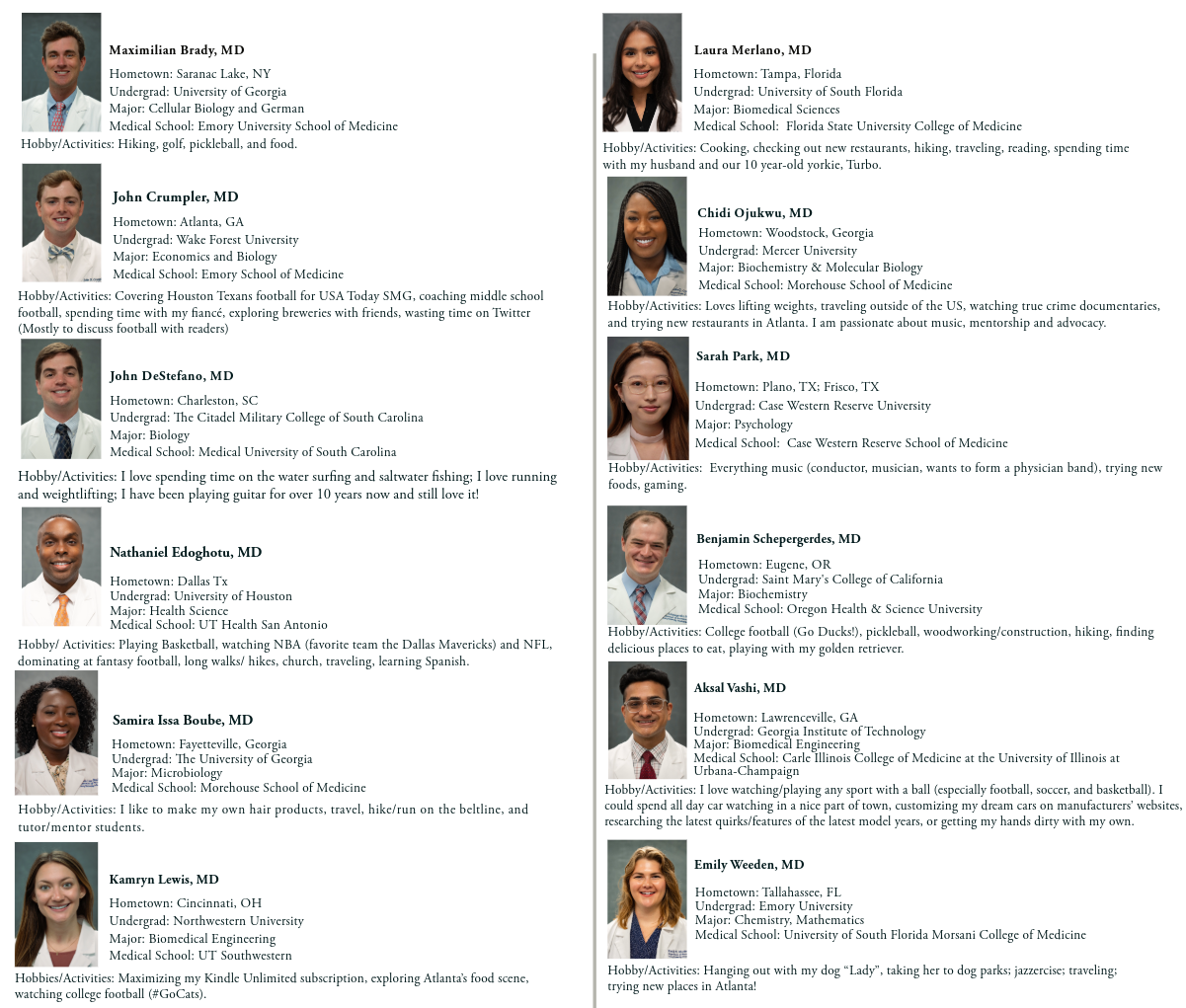 2024 residents