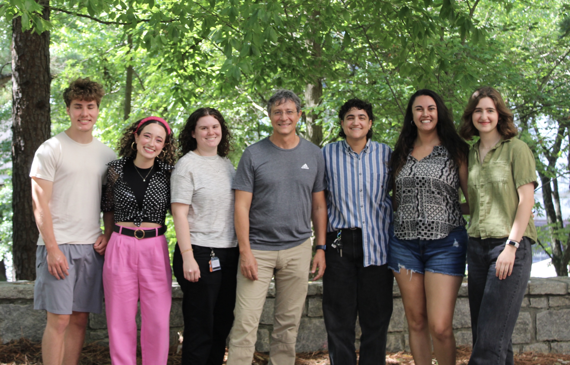 Moberg lab group 2024