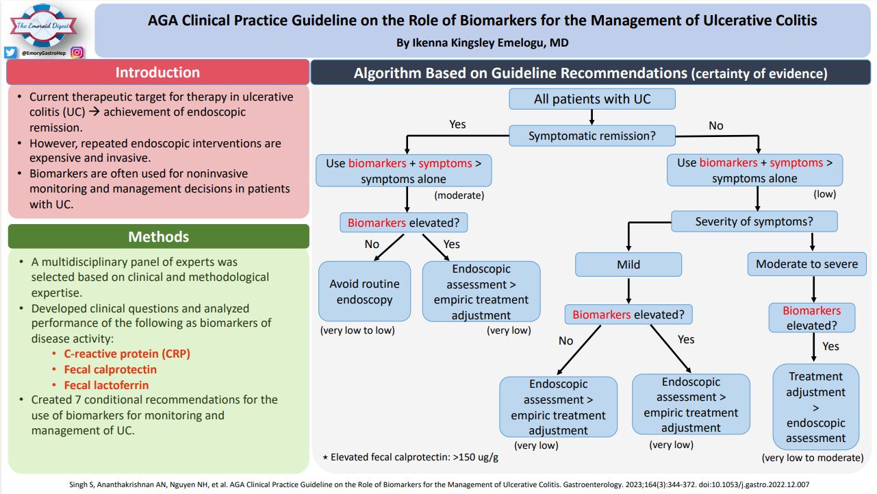 AGA Role of Biomarkers in UC pic