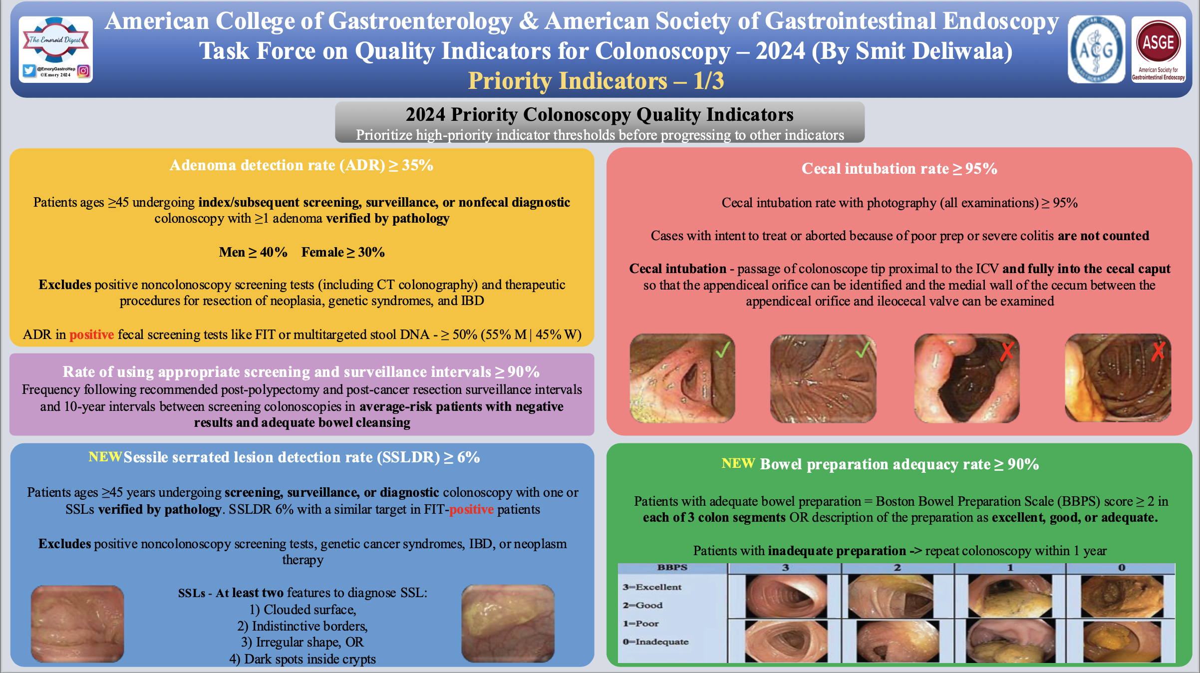 thumbnail.deliwala.qi.colonoscopy.png