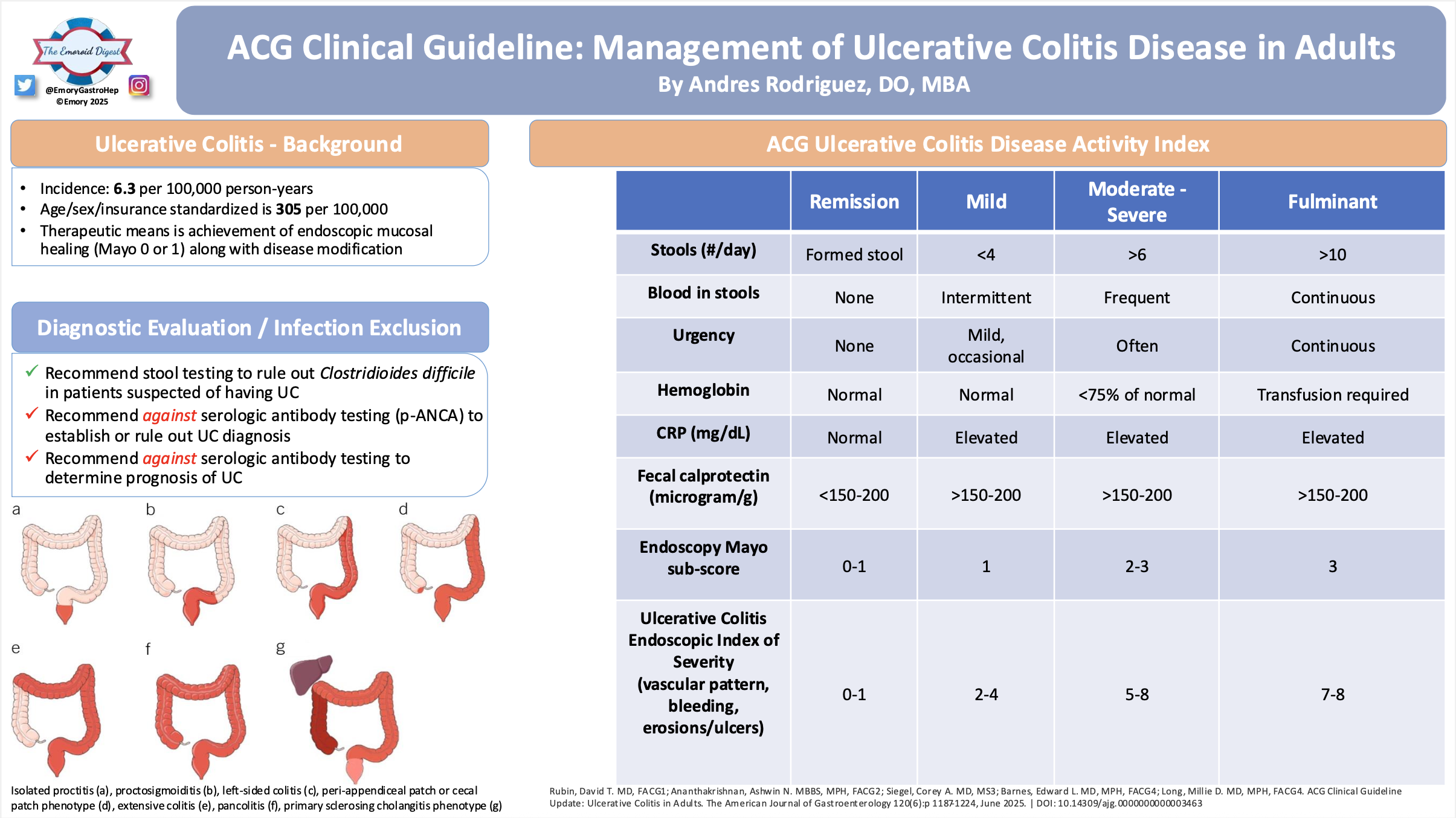 thumbnail.rodriguez.ulcerative.colitis.png