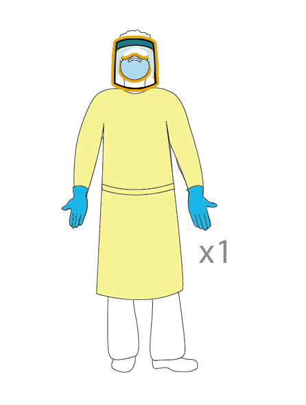figure in N95 respirator, face shield, contact gown and single gloves
