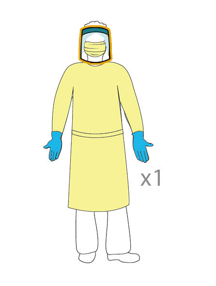figure in procedure mask, face shield, contact gown and single gloves