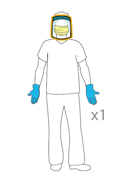 Figure wearing Face shield or goggles, Procedure mask, Single gloves