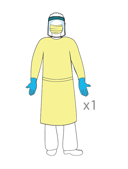 DICE standard PPE