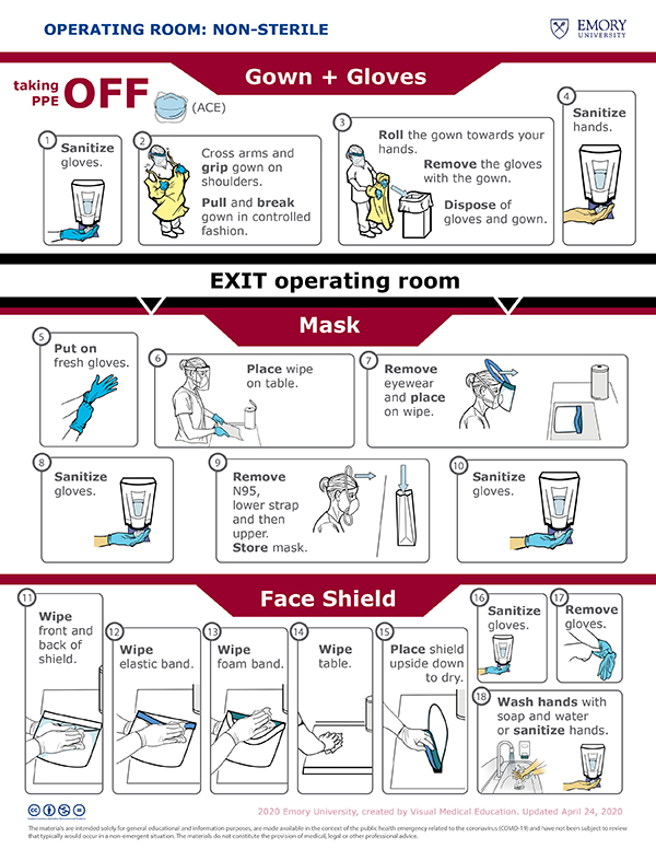 Non-Sterile - Taking OFF - Airborne Contact precautions with Eyewear (ACE) Printable Instructions