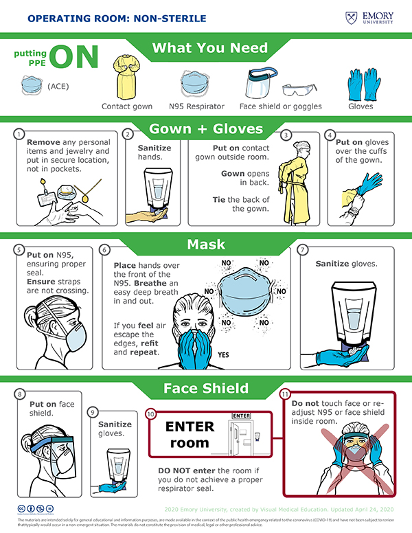 Non-Sterile - Putting ON - Airborne Contact precautions with Eyewear (ACE) Printable Instructions