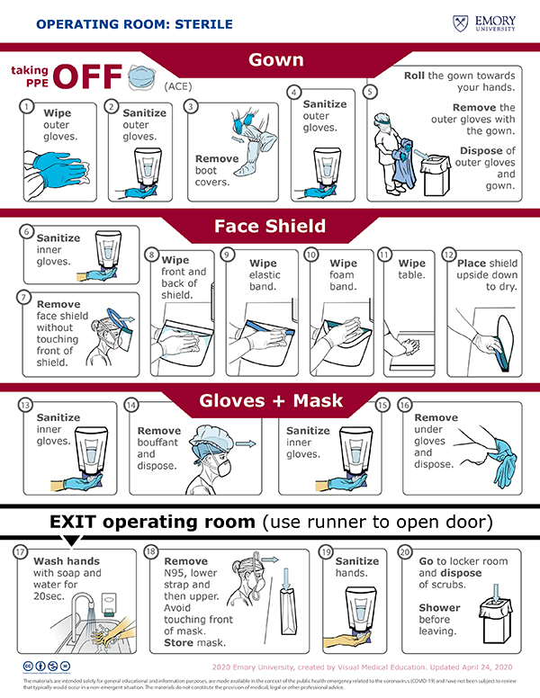 Sterile - Taking OFF - Airborne Contact precautions with Eyewear (ACE) Printable Instructions