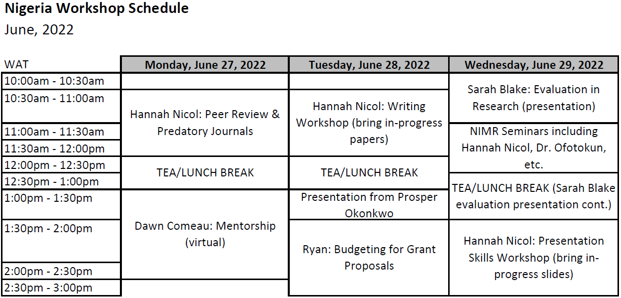 The daily schedule of our summer workshop program.