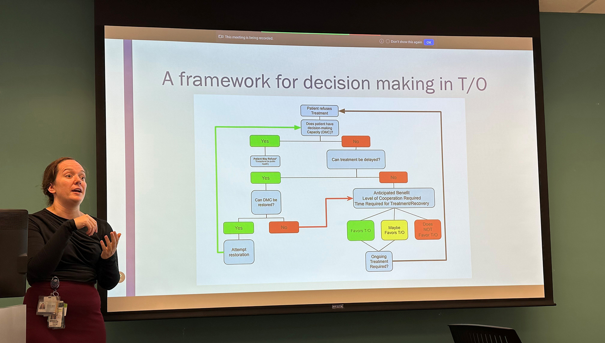 Bite Size Teaching presentation