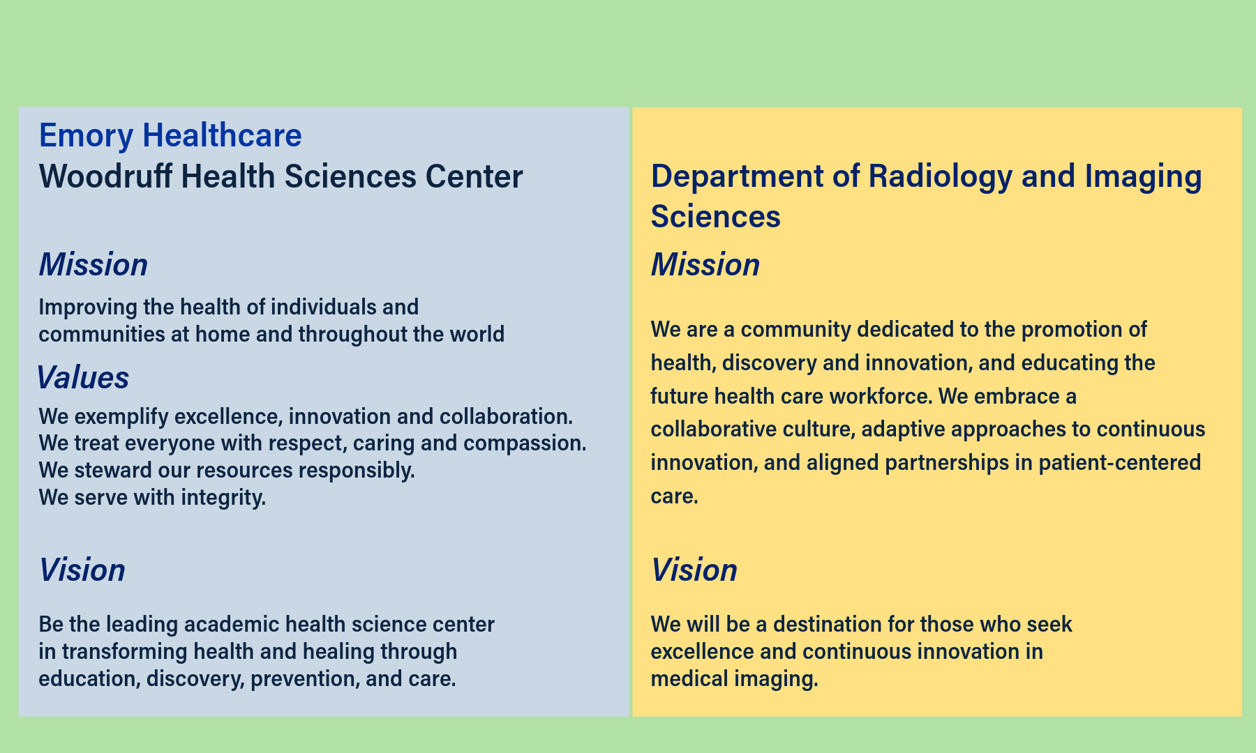 graphic listing the mission alignment between EHC and WHSC