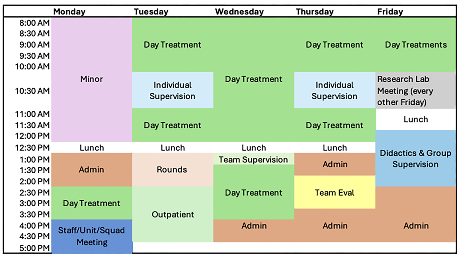 Sample Feeding Track Schedule